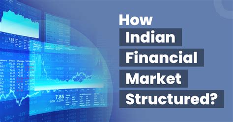 Understanding the Indian Market