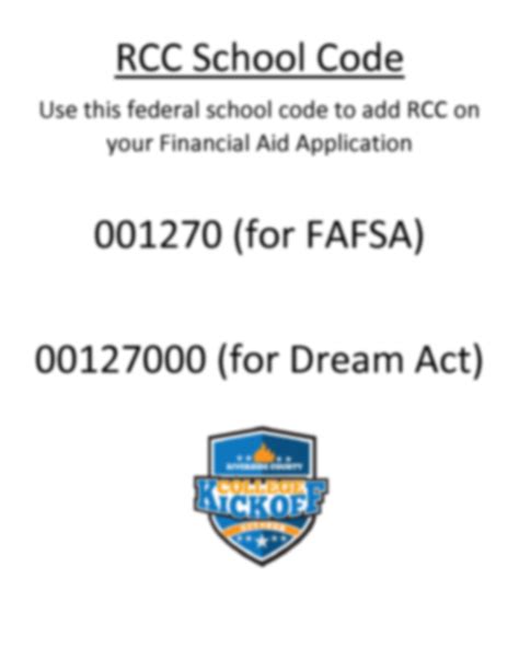 Understanding the Ivy Tech Federal School Code