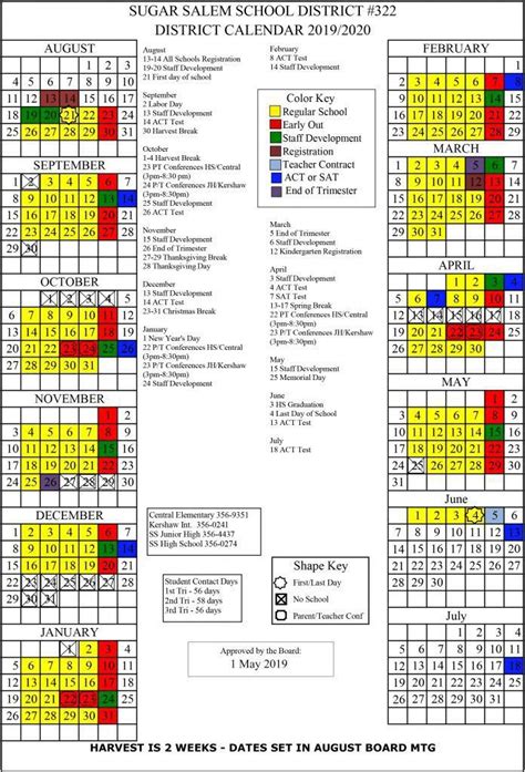 Understanding the JMU Academic Calendar