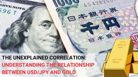 Understanding the JPY/CHF Relationship