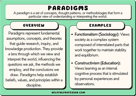 Understanding the JayWitties Paradigm: A Revolution in Thinking