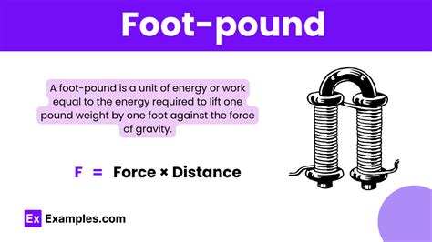 Understanding the Joule and Foot Pound