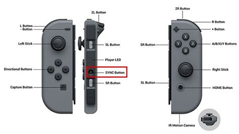 Understanding the JoyCon Sync Button