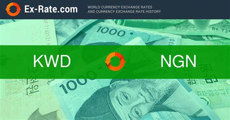 Understanding the KWD to NGN Exchange Rate