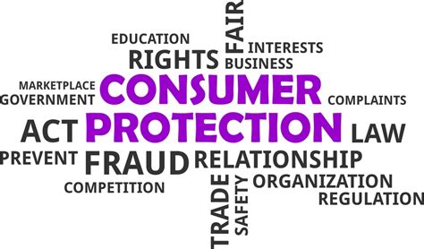 Understanding the Katrina Law: Protecting Consumers from Unfair Lending Practices