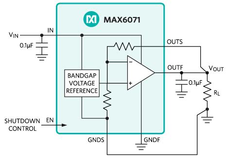 Understanding the Key Features of MAX6071BAUT33+T