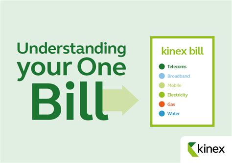 Understanding the Kinex Concept