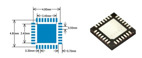 Understanding the LPC845M301JHI33Y: A Microcontroller with Muscle