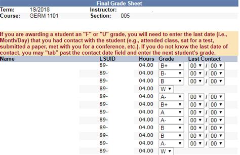 Understanding the LSU Grading System
