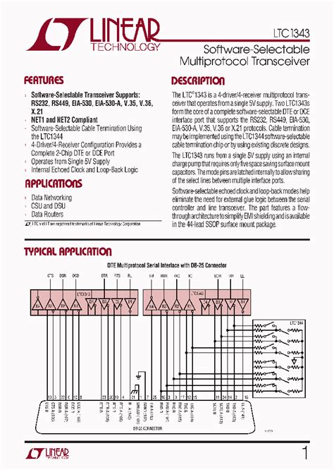 Understanding the LTC1343CGW#PBF: