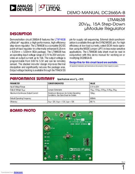 Understanding the LTM4633MPY#PBF