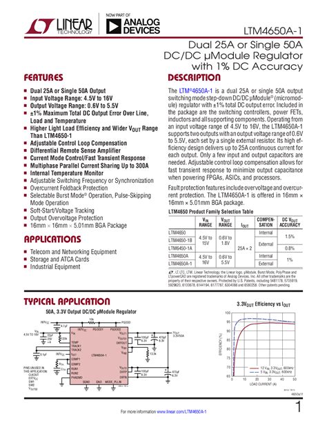 Understanding the LTM4650AIY-1#PBF's Architecture