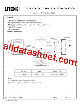 Understanding the LTST-C170EKT