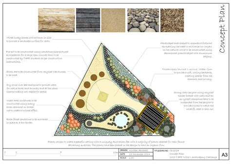 Understanding the Landscape of 10000 CAD