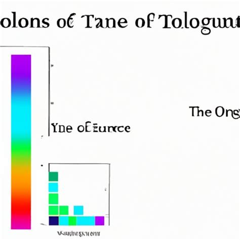 Understanding the Language of Tones