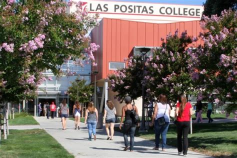 Understanding the Las Positas College Course Catalog