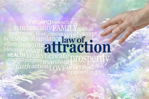 Understanding the Law of Attraction