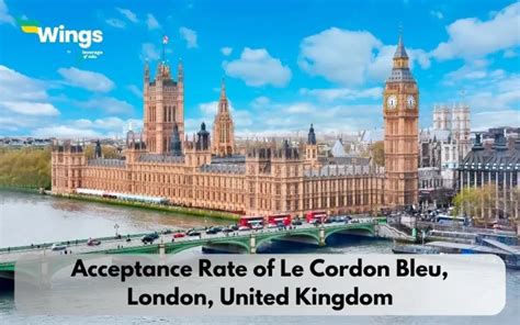 Understanding the Le Cordon Bleu Acceptance Rate