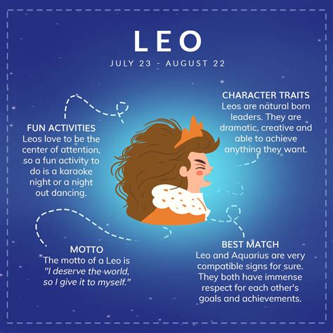 Understanding the Leo Personality