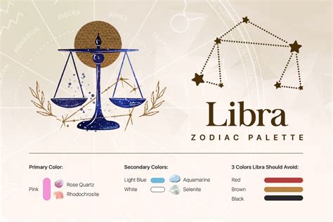 Understanding the Libra Stone Color Palette