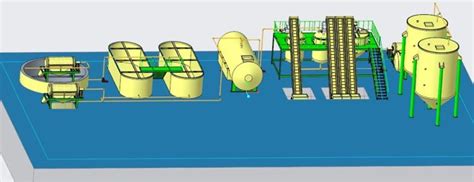 Understanding the Liquid Fertilizer Production Line