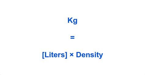 Understanding the Liter-Kilogram Conversion