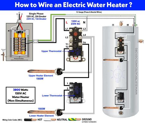 Understanding the M24512-WDW6TP Water Heater