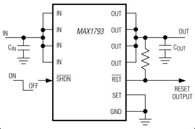 Understanding the MAX1793EUE33+T