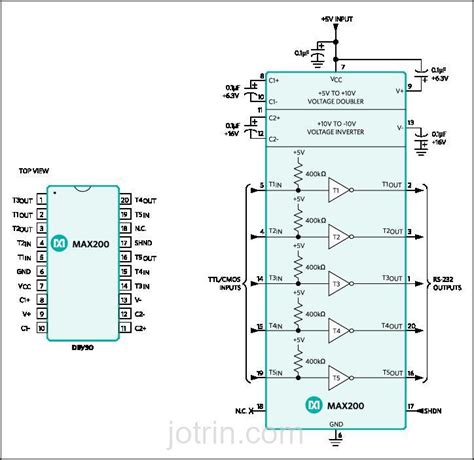 Understanding the MAX202ESE+T: A Comprehensive Guide