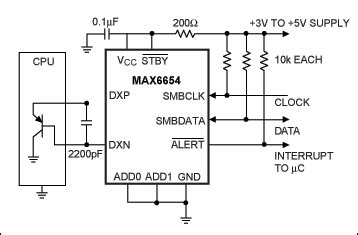 Understanding the MAX6654MEE+T