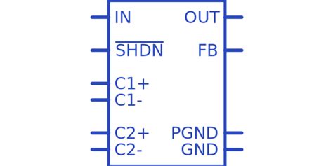 Understanding the MAX868EUB