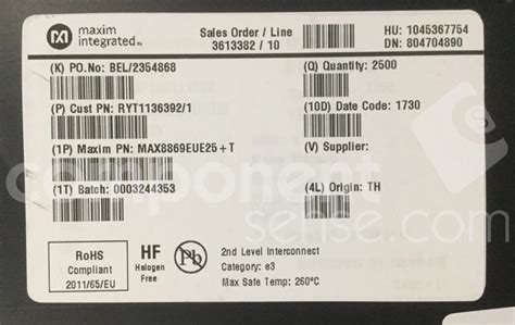 Understanding the MAX8869EUE25+T: A Comprehensive Guide