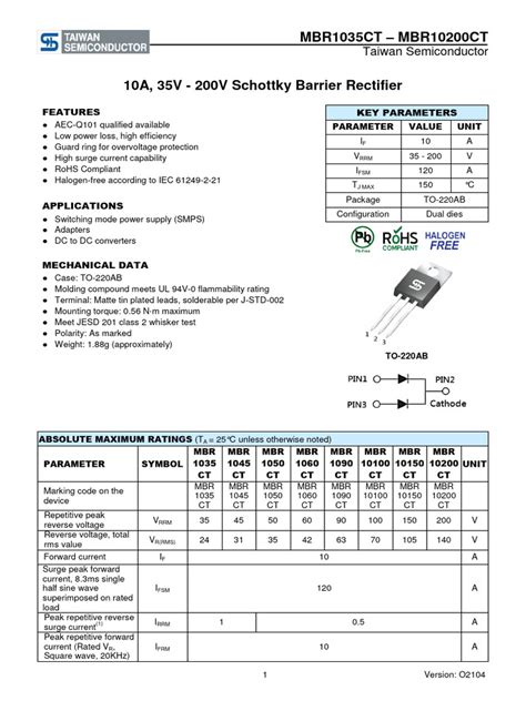 Understanding the MBR10150CT