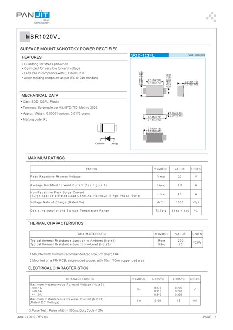 Understanding the MBR1020VL