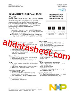 Understanding the MK22FN512CBP12R