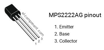 Understanding the MPS2222AG
