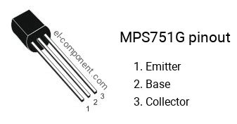 Understanding the MPS751G