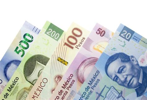 Understanding the MXN Peso