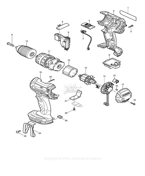 Understanding the Makita Drill Range