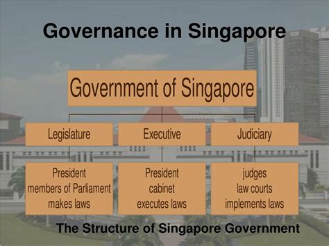 Understanding the Mandate and Roles of Singapore's Government Agencies