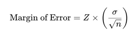 Understanding the Margin of Error