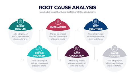 Understanding the McKinsey Valdez Leaks: A Comprehensive Analysis