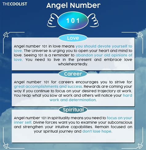 Understanding the Meaning of 101 Angel Number