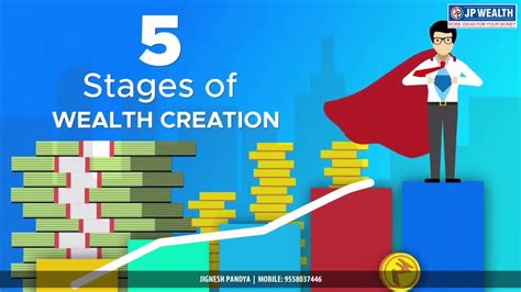 Understanding the Mechanisms of Wealth Creation