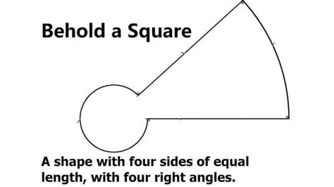 Understanding the Meme Square