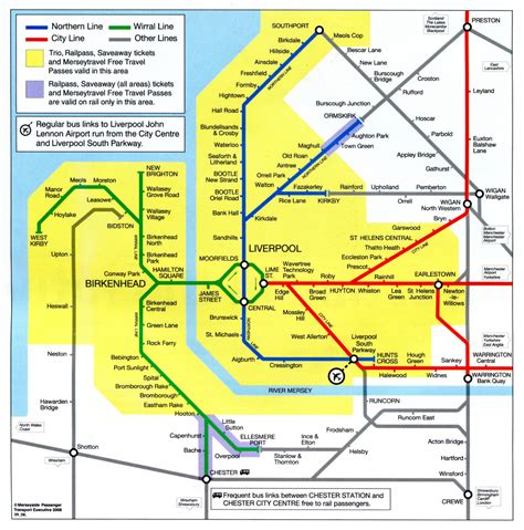 Understanding the Merseyrail Network