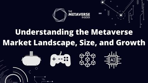 Understanding the Metaverse Market Landscape