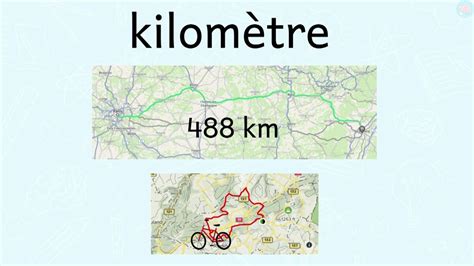 Understanding the Metre and Kilometre