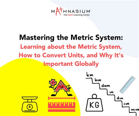 Understanding the Metric System