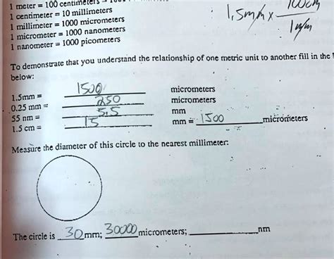 Understanding the Millimeter-Gram Relationship